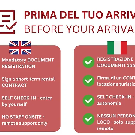 Caseospitali - Giallo Milano, Bilocale Perfetto Per Famiglia O Amici Appartamento